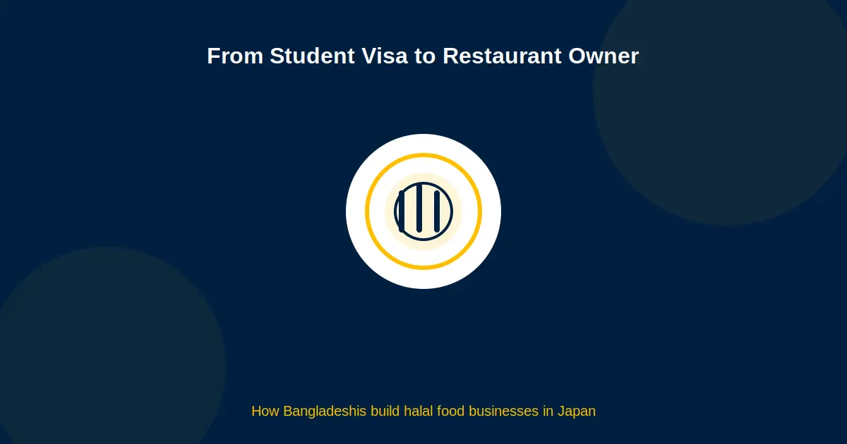 From Student Visa to Owning a Halal Restaurant: How Bangladeshis Are Building Food Businesses in Japan