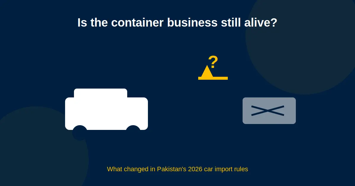 The Container Business Is Changing: Used Car Export from Japan to Pakistan in 2026