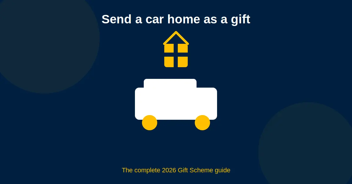 Send a Car Home as a Gift: The Complete 2026 Gift Scheme Guide