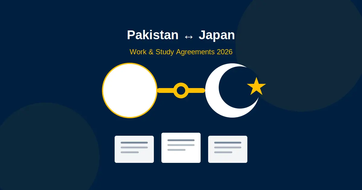 Pakistan-Japan Work & Study Agreements: The Complete 2026 Guide